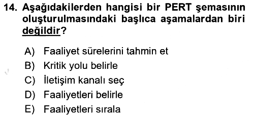 Sosyal Bilimlerde Proje Yönetimi 2024-2025 Yaz Okulu Sınavı - 14. soru