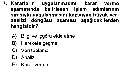 Teknoloji, İnnovasyon Ve Girişimcilik 2024-2025 Ara Sınav - 7. soru