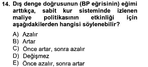 Uluslararası İktisat Politikası 2012-2013 Dönem Sonu Sınavı - 14. soru