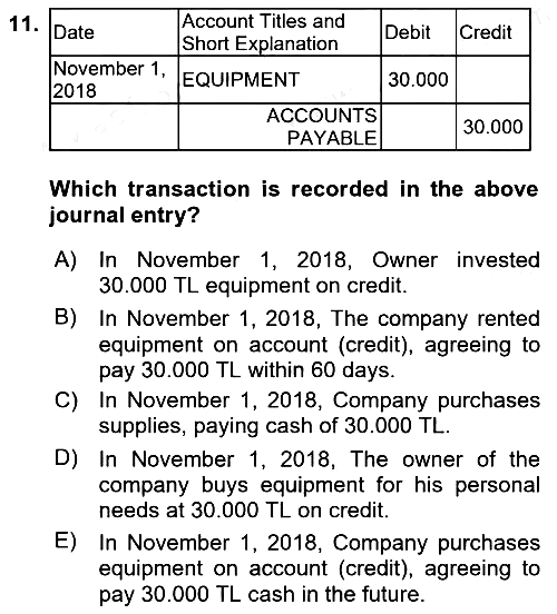 Accounting 1 2018-2019 Ara Sınav - 11. soru