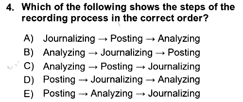 Accounting 1 2023-2024 Ara Sınav - 4. soru