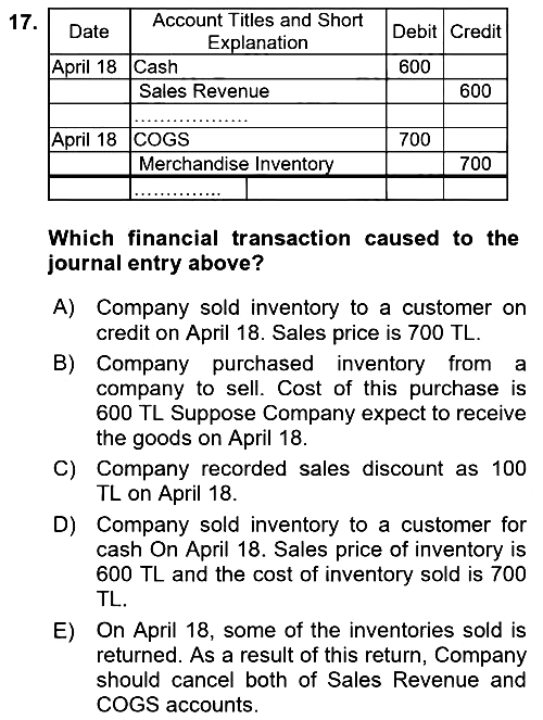 Accounting 1 2018-2019 Dönem Sonu Sınavı - 17. soru