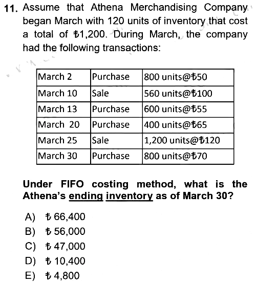 Accounting 1 2024-2025 Dönem Sonu Sınavı - 11. soru