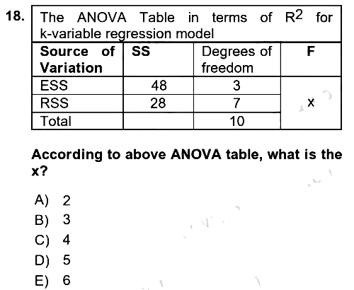 Econometrics 1 2023-2024 Ara Sınav - 18. soru