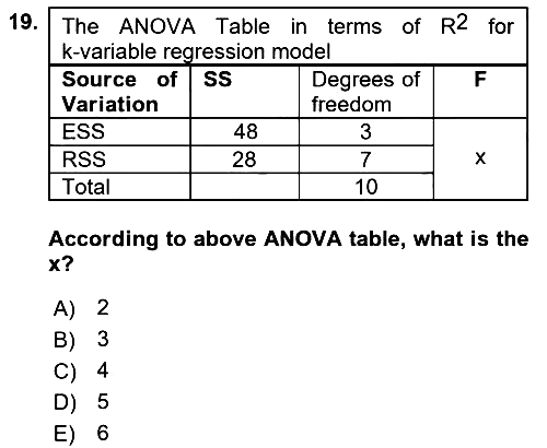Econometrics 1 2023-2024 Yaz Okulu Sınavı - 19. soru