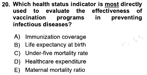 Health Economics 2025-2026 Dönem Sonu Sınavı - 20. soru