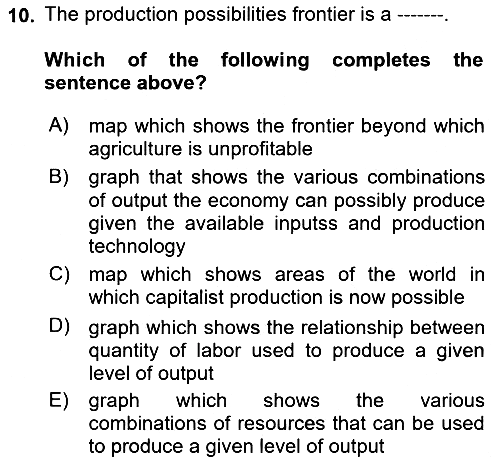 Introduction to Economics 1 2021-2022 Ara Sınav - 10. soru