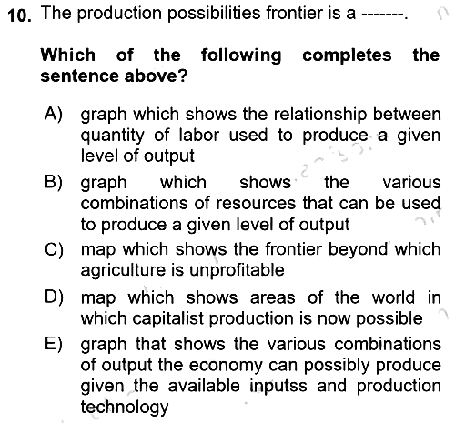 Introduction to Economics 1 2022-2023 Ara Sınav - 10. soru