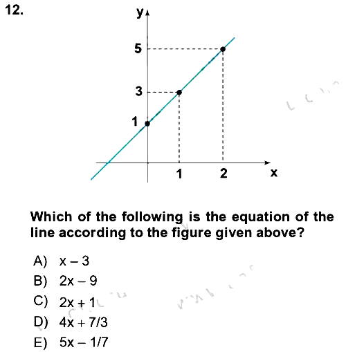 Mathematics 1 2023-2024 Ara Sınav - 12. soru