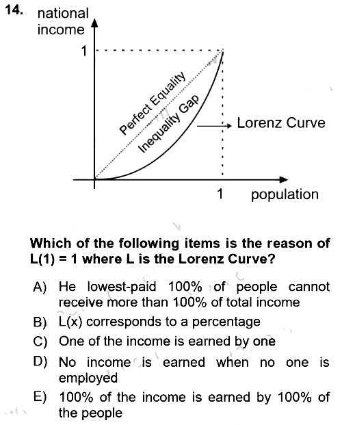 Mathematics 2 2025-2026 Ara Sınav - 14. soru