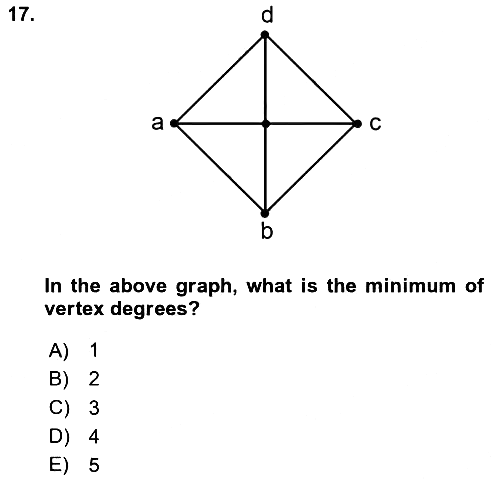 Mathematics 2 2024-2025 Yaz Okulu Sınavı - 17. soru