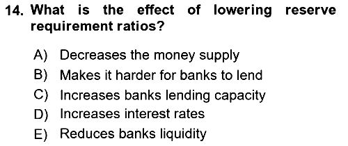 Monetary Theory and Policy 2024-2025 Dönem Sonu Sınavı - 14. soru