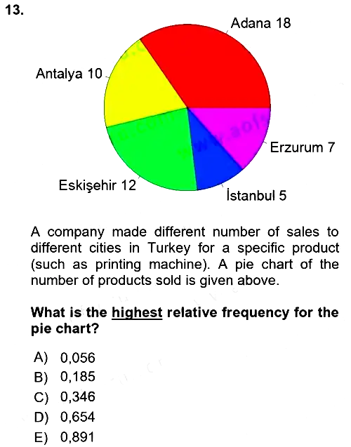 Statistics 1 2018-2019 Ara Sınav - 13. soru