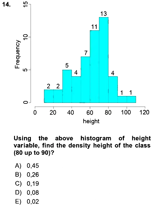 Statistics 1 2019-2020 Ara Sınav - 14. soru