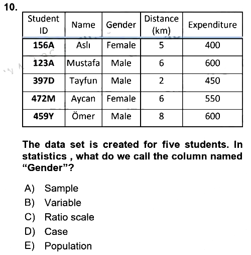Statistics 1 2022-2023 Ara Sınav - 10. soru