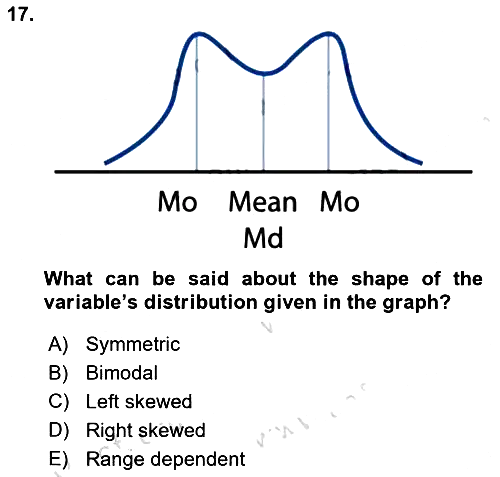 Statistics 1 2022-2023 Ara Sınav - 17. soru