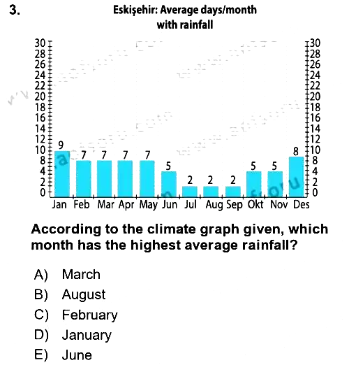 Statistics 1 2025-2026 Ara Sınav - 3. soru
