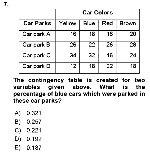Statistics 1 2025-2026 Ara Sınav - 7. soru