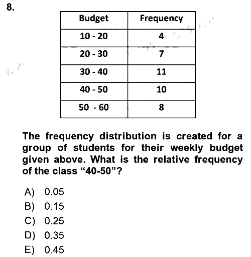 Statistics 1 2025-2026 Ara Sınav - 8. soru