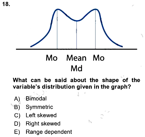 Statistics 1 2025-2026 Ara Sınav - 18. soru