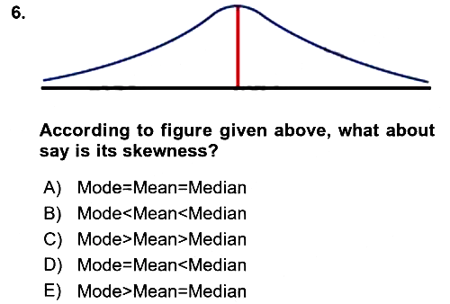 Statistics 1 2021-2022 Dönem Sonu Sınavı - 6. soru
