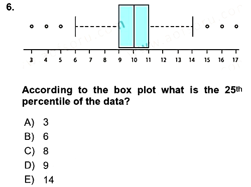 Statistics 1 2024-2025 Dönem Sonu Sınavı - 6. soru