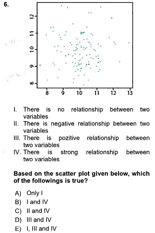 Statistics 1 2020-2021 Yaz Okulu Sınavı - 6. soru