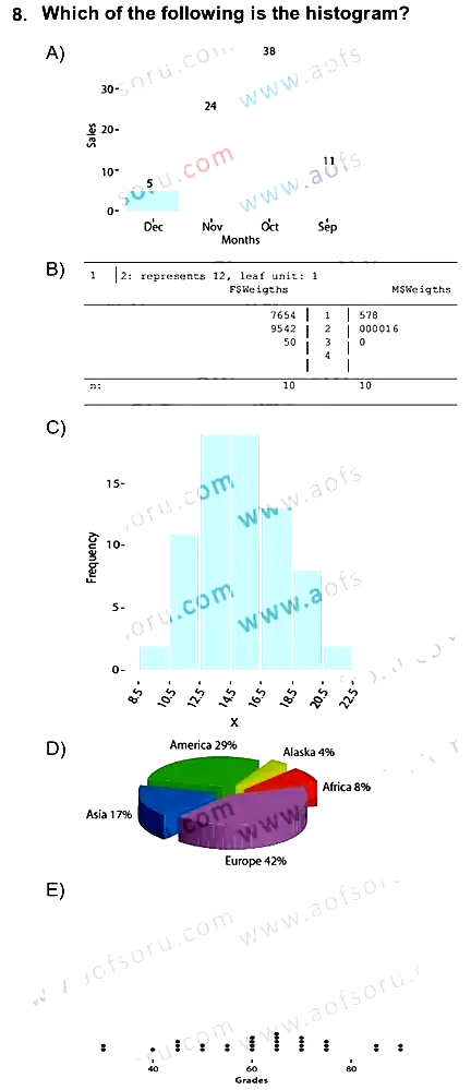 Statistics 1 2020-2021 Yaz Okulu Sınavı - 8. soru