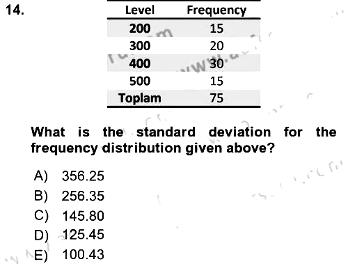 Statistics 1 2020-2021 Yaz Okulu Sınavı - 14. soru