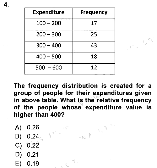 Statistics 1 2023-2024 Yaz Okulu Sınavı - 4. soru