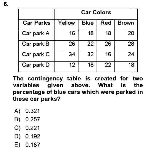 Statistics 1 2023-2024 Yaz Okulu Sınavı - 6. soru