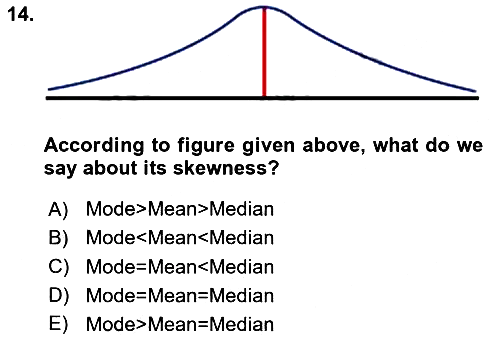 Statistics 1 2024-2025 Yaz Okulu Sınavı - 14. soru