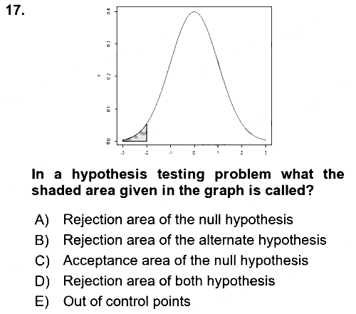 Statistics 2 2018-2019 Ara Sınav - 17. soru