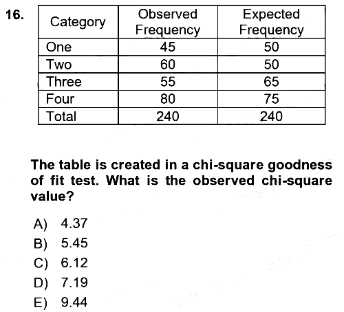 Statistics 2 2018-2019 Dönem Sonu Sınavı - 16. soru