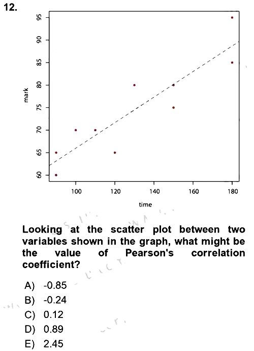 Statistics 2 2023-2024 Yaz Okulu Sınavı - 12. soru