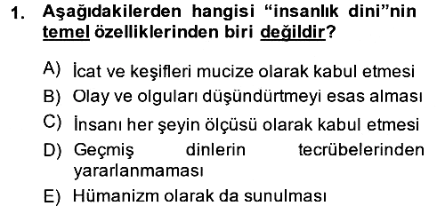 Din Eğitimi ve Din Hizmetlerinde Rehberlik 2013-2014 Ara Sınav - 1. soru