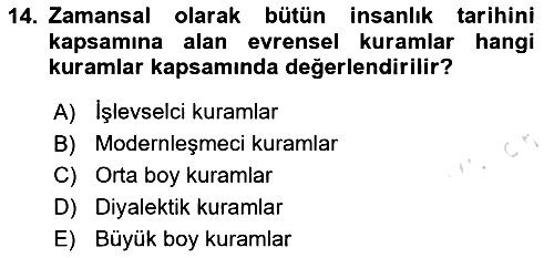 Din Sosyolojisi 2023-2024 Ara Sınav - 14. soru