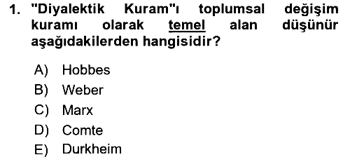 Din Sosyolojisi 2016-2017 Dönem Sonu Sınavı - 1. soru