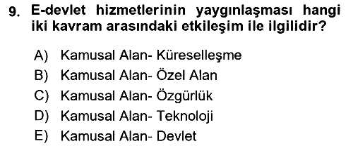 Din Sosyolojisi 2024-2025 Dönem Sonu Sınavı - 9. soru