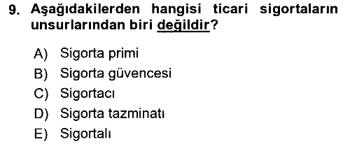 Günümüz Fıkıh Problemleri 2017-2018 3 Ders Sınavı - 9. soru