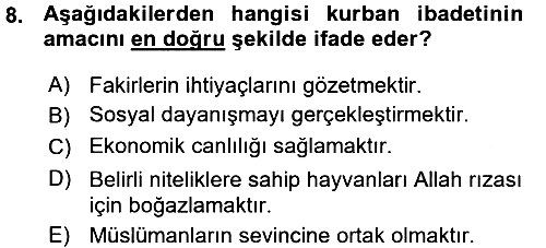 Günümüz Fıkıh Problemleri 2015-2016 Ara Sınav - 8. soru