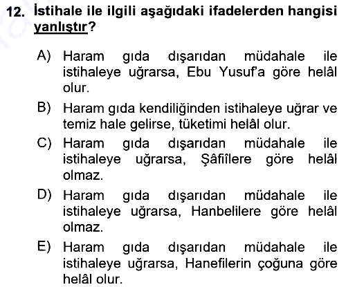 Günümüz Fıkıh Problemleri 2015-2016 Ara Sınav - 12. soru