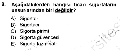 Günümüz Fıkıh Problemleri 2012-2013 Dönem Sonu Sınavı - 9. soru