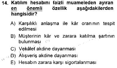 Günümüz Fıkıh Problemleri 2012-2013 Dönem Sonu Sınavı - 14. soru