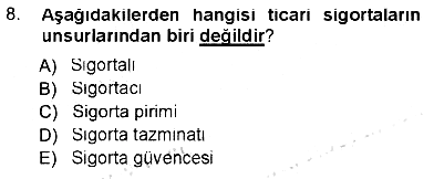 Günümüz Fıkıh Problemleri 2012-2013 Tek Ders Sınavı - 8. soru