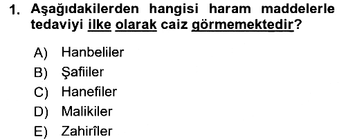 Günümüz Fıkıh Problemleri 2015-2016 Tek Ders Sınavı - 1. soru