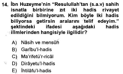 Hadis 2021-2022 Ara Sınav - 14. soru
