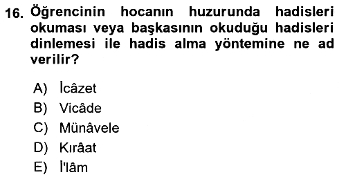 Hadis Tarihi ve Usulü 2021-2022 3 Ders Sınavı - 16. soru