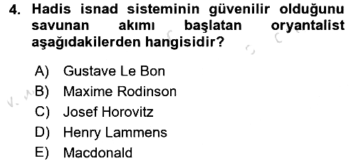 Hadis Tarihi ve Usulü 2015-2016 Dönem Sonu Sınavı - 4. soru