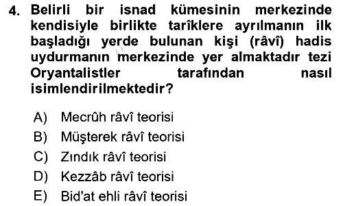 Hadis Tarihi ve Usulü 2023-2024 Dönem Sonu Sınavı - 4. soru